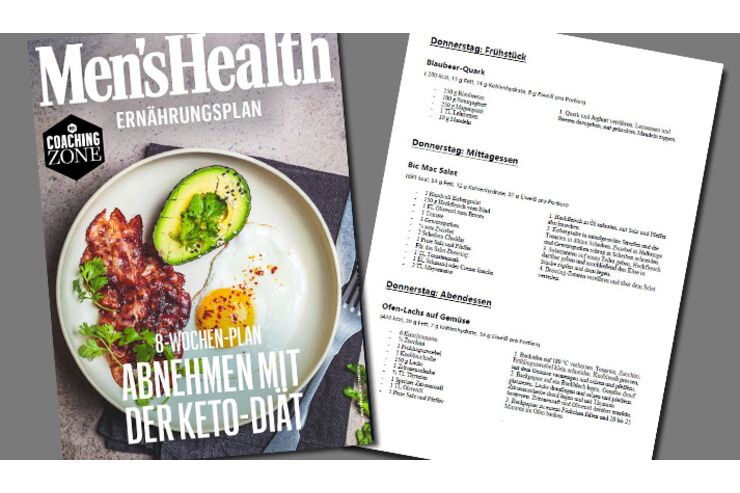 Keto-Ernährungsplan: Abnehmen in 8 Wochen – Ernährungsplan